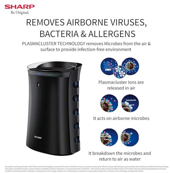 SHARP Room Air Purifier FP-GM50E-B With Plasmacluster Ion Technology, Haze Mode And Anti-Dust Mode | Coverage Area: Upto 450 Ft², Black - Image 2