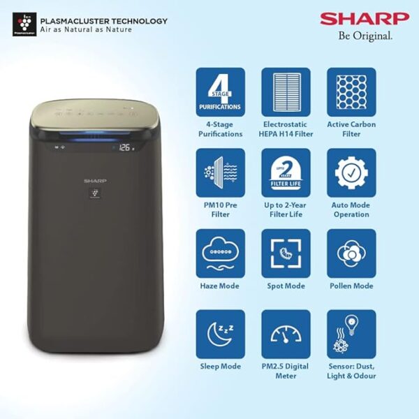 SHARP Air Purifier for Room FX-J80M-H with Plasmacluster (Removes Bacteria, Virus, Odor, Mold, VOCs) I WiFi I HEPA H14 & Carbon & Pre Filter| JAPAN TECHNOLOGY I Traps 99.97% Pollutants I 680 Sq. Ft. - Image 3