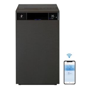 AIR PURIFIER FX-S120M-H WITH AIoT (WiFi) & DUAL FILTERATION SYSTEM THAT PURIFIES