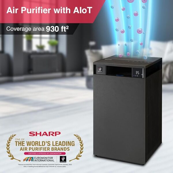 AIR PURIFIER FX-S120M-H WITH AIoT (WiFi) & DUAL FILTERATION SYSTEM THAT PURIFIES - Image 2