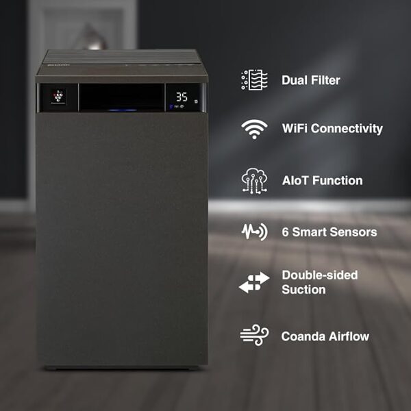 AIR PURIFIER FX-S120M-H WITH AIoT (WiFi) & DUAL FILTERATION SYSTEM THAT PURIFIES - Image 3