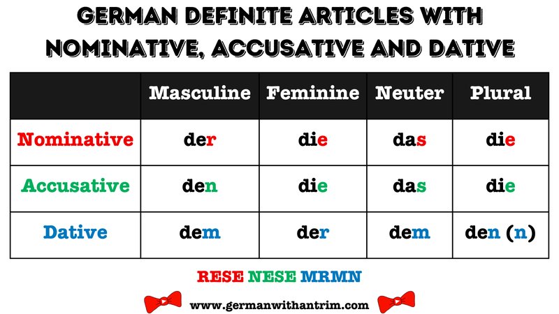 Entdecken Sie die Vorteile von Vicibet - das ultimative Online Casino für